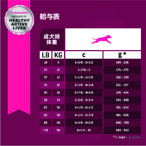 image 38d5ddc5-933d-4e0f-b185-8f2c368aee88_0